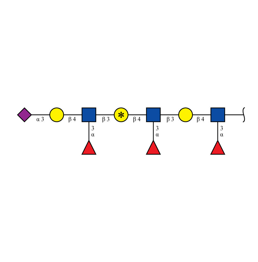 Glycan-F18 (galactose-13C6, 99%)